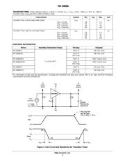 MC3488AD datasheet.datasheet_page 3