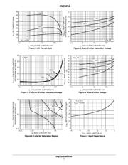 JANTX2N2907 datasheet.datasheet_page 3