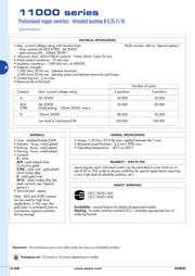 12146AD2K datasheet.datasheet_page 2