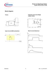 BTS3118DATMA1 datasheet.datasheet_page 5