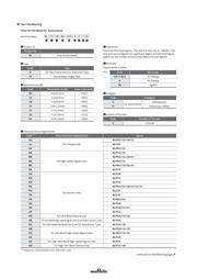 BLM18EG101TZ1D datasheet.datasheet_page 1