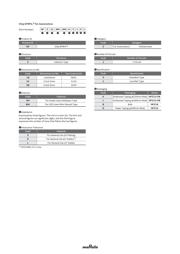 BLM18KG102SZ1D datasheet.datasheet_page 3