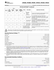 LM5101ASD/NOPB datasheet.datasheet_page 3