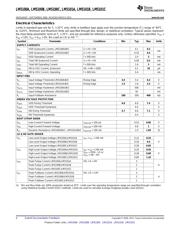 LM5101ASD/NOPB datasheet.datasheet_page 4