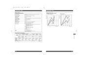 TL1105AF160Q datasheet.datasheet_page 3