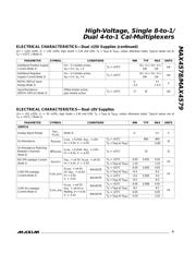 MAX4579CPP+ datasheet.datasheet_page 5