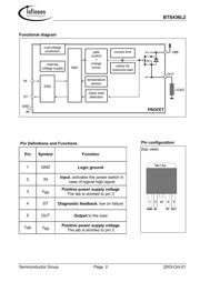 BTS436L2G datasheet.datasheet_page 2