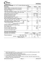 BTS436L2S datasheet.datasheet_page 3