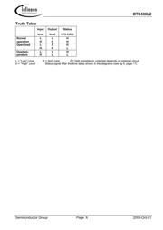 BTS436L2S datasheet.datasheet_page 6