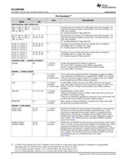 DS125BR800 datasheet.datasheet_page 4