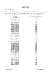 SN74LVC1G19DCKR datasheet.datasheet_page 2
