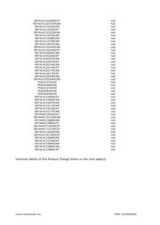 SN74LVC1G19DCKR datasheet.datasheet_page 3