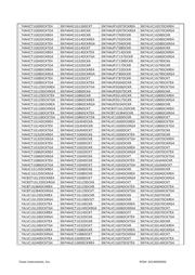 SN74LVC1G19DCKR datasheet.datasheet_page 5