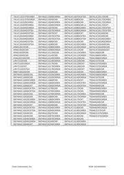 SN74LVC1G19DCKR datasheet.datasheet_page 6