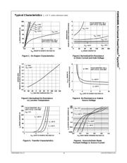 FDMS0300S datasheet.datasheet_page 4