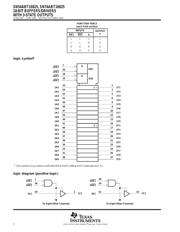 SN74ABT16825 datasheet.datasheet_page 2