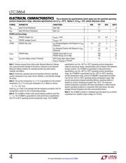 LTC3864MPMSE#PBF datasheet.datasheet_page 4