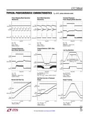 LTC3864MPMSE#PBF datasheet.datasheet_page 5