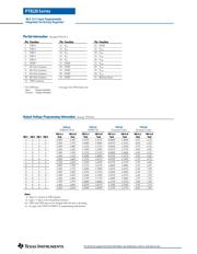 PT8121N datasheet.datasheet_page 2