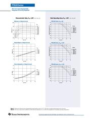 PT8121N datasheet.datasheet_page 6