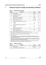 TS522ID datasheet.datasheet_page 2