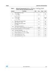 TS522ID datasheet.datasheet_page 5