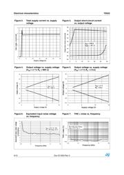 TS522ID datasheet.datasheet_page 6