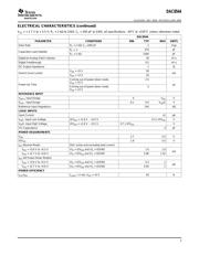 DAC8544IPFBRG4 datasheet.datasheet_page 3