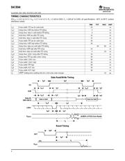 DAC8544IPFBRG4 datasheet.datasheet_page 4