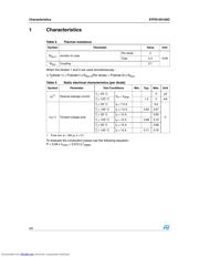 STPS15H100C 数据规格书 2