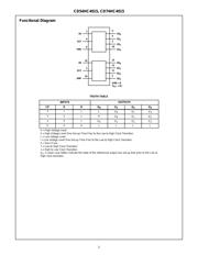 CD74HC4015M datasheet.datasheet_page 2