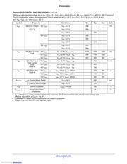 FAN4860UMP5X datasheet.datasheet_page 5