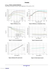 FAN4860UMP5X datasheet.datasheet_page 6