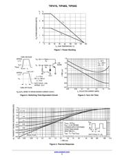 TIP48 datasheet.datasheet_page 3