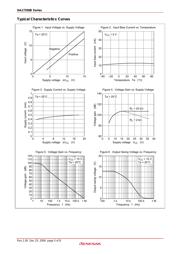 HA17358B datasheet.datasheet_page 5