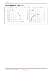 HA17358B datasheet.datasheet_page 6