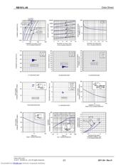 RB161L-40_11 datasheet.datasheet_page 2