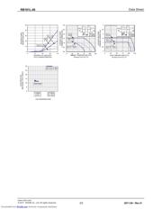 RB161L-40_11 datasheet.datasheet_page 3