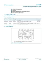 SA616DK datasheet.datasheet_page 2