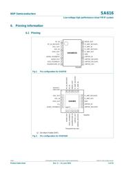 SA616DK datasheet.datasheet_page 3