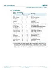 SA616DK datasheet.datasheet_page 4