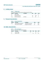 SA616DK datasheet.datasheet_page 6