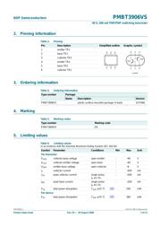 PMBT3906VS,115 datasheet.datasheet_page 2