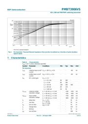 PMBT3906VS,115 datasheet.datasheet_page 4