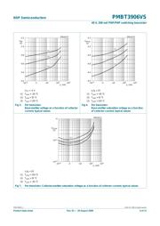 PMBT3906VS,115 datasheet.datasheet_page 6