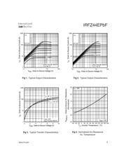 IRFZ44EPBF datasheet.datasheet_page 3