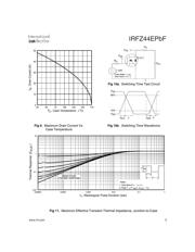 IRFZ44EPBF datasheet.datasheet_page 5