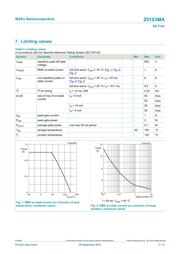 Z0103MA datasheet.datasheet_page 4