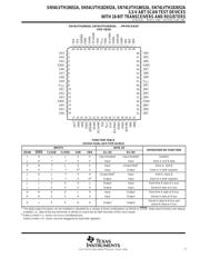 SN74LVTH18652APMG4 datasheet.datasheet_page 3