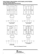 SN74LVTH18652APMG4 datasheet.datasheet_page 4